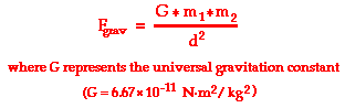 http://www.physicsclassroom.com/Class/circles/u6l3c3.webp