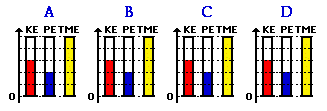 http://www.physicsclassroom.com/Class/circles/u6l4e3.webp