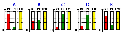 http://www.physicsclassroom.com/Class/circles/u6l4e5.webp