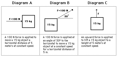 http://www.physicsclassroom.com/Class/energy/u5l1a7.webp