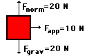 http://www.physicsclassroom.com/Class/energy/u5l1a13.webp