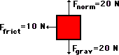 http://www.physicsclassroom.com/Class/energy/u5l1a14.webp