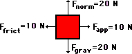 http://www.physicsclassroom.com/Class/energy/u5l1a15.webp