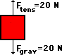 http://www.physicsclassroom.com/Class/energy/u5l1a17.webp