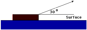 http://www.physicsclassroom.com/Class/energy/u5l1a10.webp