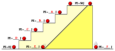 http://www.physicsclassroom.com/Class/energy/u5l1b5.webp