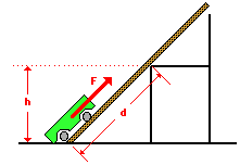 http://www.physicsclassroom.com/Class/energy/u5l1b9.webp