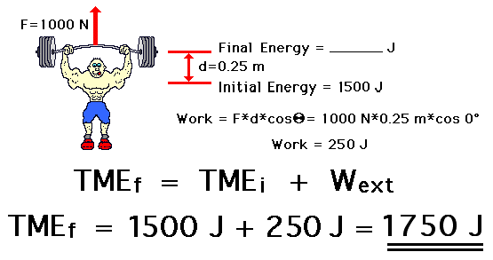 http://www.physicsclassroom.com/Class/energy/u5l2b4.webp