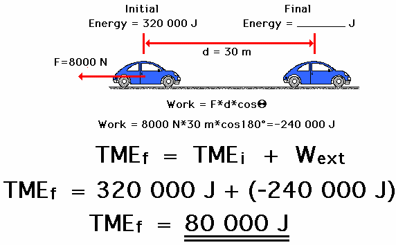 http://www.physicsclassroom.com/Class/energy/u5l2b6.webp