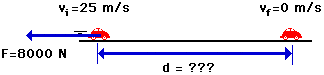 http://www.physicsclassroom.com/Class/energy/u5l2b9.webp