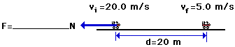 http://www.physicsclassroom.com/Class/energy/u5l2b10.webp