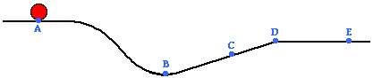 http://www.physicsclassroom.com/Class/energy/u5l2b27.webp