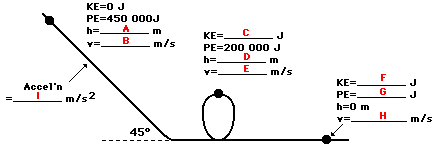 http://www.physicsclassroom.com/Class/energy/u5l2b28.webp