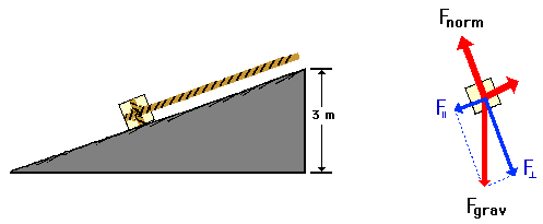 http://www.physicsclassroom.com/Class/energy/u5l2b25.webp