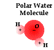 http://www.physicsclassroom.com/Class/estatics/u8l1e4.webp