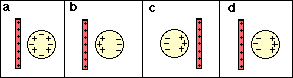 http://www.physicsclassroom.com/Class/estatics/u8l1e6.webp