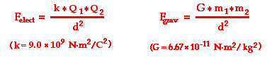 http://www.physicsclassroom.com/Class/estatics/u8l3b3.webp