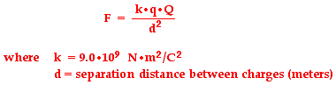 http://www.physicsclassroom.com/Class/estatics/u8l4b4.webp