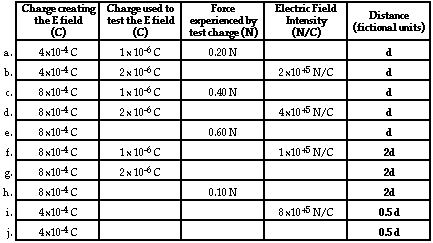 http://www.physicsclassroom.com/Class/estatics/u8l4b8.webp