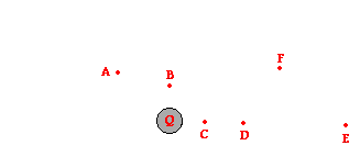 http://www.physicsclassroom.com/Class/estatics/u8l4b7.webp