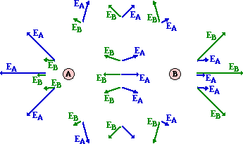 http://www.physicsclassroom.com/Class/estatics/u8l4c5.webp