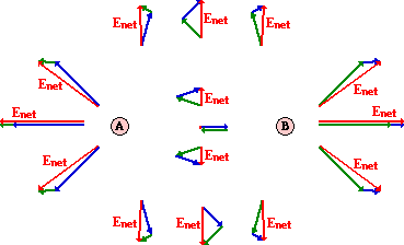 http://www.physicsclassroom.com/Class/estatics/u8l4c6.webp