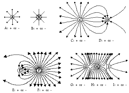 http://www.physicsclassroom.com/Class/estatics/u8l4c13.webp