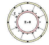 http://www.physicsclassroom.com/Class/estatics/u8l4d2.webp