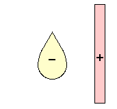 http://www.physicsclassroom.com/Class/estatics/u8l4d11.webp