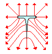 http://www.physicsclassroom.com/Class/estatics/u8l4d12.webp