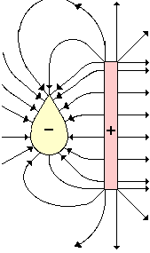 http://www.physicsclassroom.com/Class/estatics/u8l4d13.webp