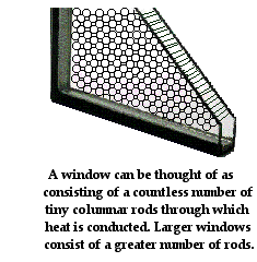 http://www.physicsclassroom.com/Class/thermalP/u18l1f3.webp