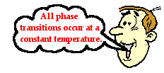 http://www.physicsclassroom.com/Class/thermalP/u18l2a4.webp