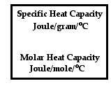 http://www.physicsclassroom.com/Class/thermalP/u18l2b1.webp