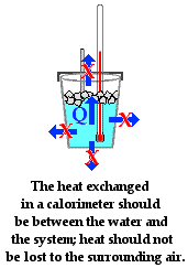 http://www.physicsclassroom.com/Class/thermalP/u18l2c2.webp