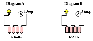 http://www.physicsclassroom.com/Class/circuits/u9l3c10.webp