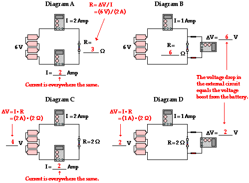 http://www.physicsclassroom.com/Class/circuits/u9l3c12.webp