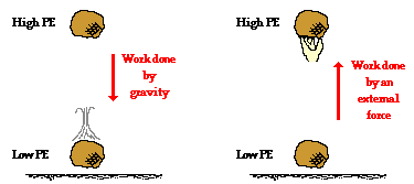 http://www.physicsclassroom.com/Class/circuits/u9l1a3.webp