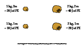 http://www.physicsclassroom.com/Class/circuits/u9l1b1.webp