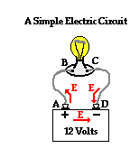 http://www.physicsclassroom.com/Class/circuits/u9l1b10.webp