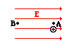 http://www.physicsclassroom.com/Class/circuits/u9l1c2.webp