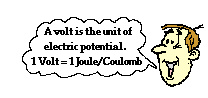 http://www.physicsclassroom.com/Class/circuits/u9l1c4.webp