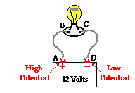 http://www.physicsclassroom.com/Class/circuits/u9l1c1.webp