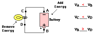 http://www.physicsclassroom.com/Class/circuits/cyuAnswers/l1cq10.webp