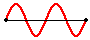 http://www.physicsclassroom.com/Class/waves/u10l4d7.webp