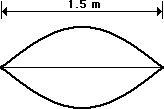 http://www.physicsclassroom.com/Class/waves/u10l4e11.webp