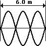 http://www.physicsclassroom.com/Class/waves/u10l4e12.webp