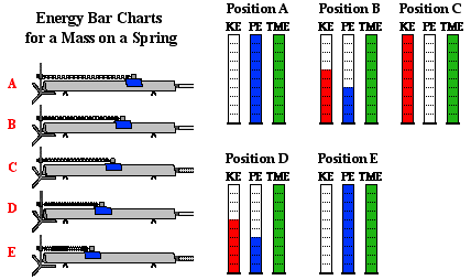 http://www.physicsclassroom.com/Class/waves/u10l0d9.webp