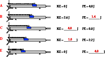 http://www.physicsclassroom.com/Class/waves/u10l0dq4ans.webp