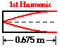 http://www.physicsclassroom.com/Class/sound/u11l5d5.webp